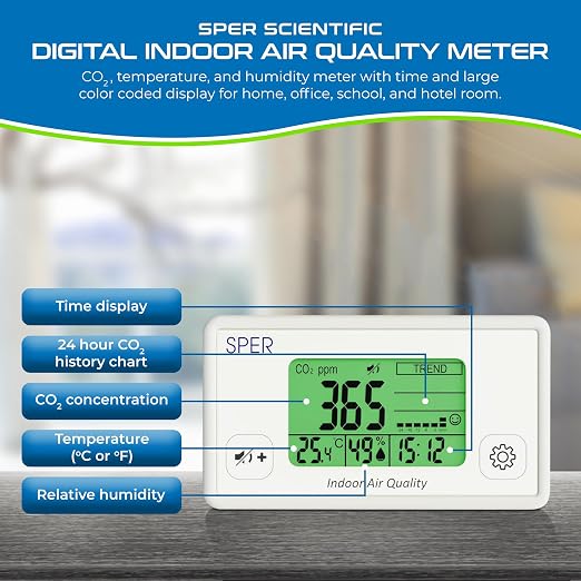 Sper Scientific Indoor Air Quality Monitor - Image 2
