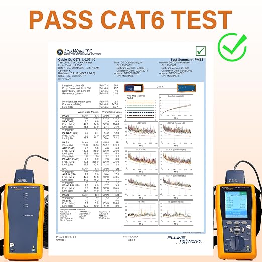 CAT5E/Cat6 Plenum Cable 1000ft, 23AWG CCA UTP 550MHz 10Gbps, DSX-8000 Certified - Image 2