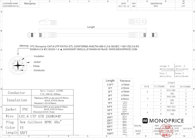 Monoprice Cat6 Ethernet Patch Cable - Image 3
