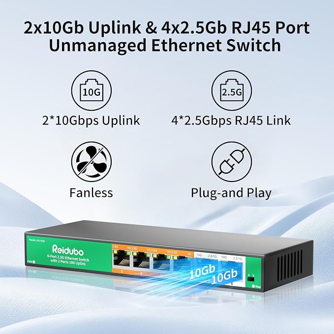 6-Port 10Gb Ethernet Switch Unmanaged, 2 x 10Gb RJ45 Uplink Ports + 4 x 2.5Gb - Image 2