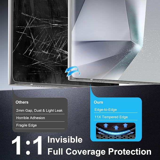 for Galaxy S24 Ultra Privacy Screen Protector - Image 5