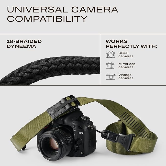 C Coiro Quick Release Camera Strap - Image 7