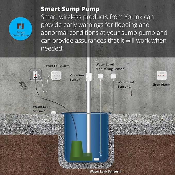 YoLink LoRa Smart Water Level Monitoring Sensor, Wireless Battery-Powered Float - Image 6