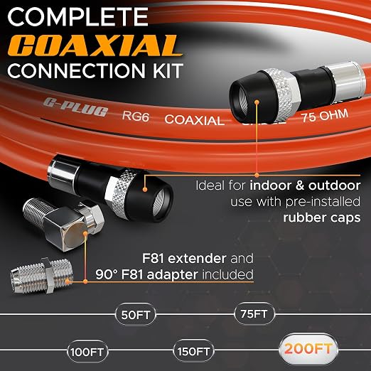 G-PLUG RG6 Coaxial Cable 200FT – Triple Shielded, Waterproof, 75 Ohm - Image 2
