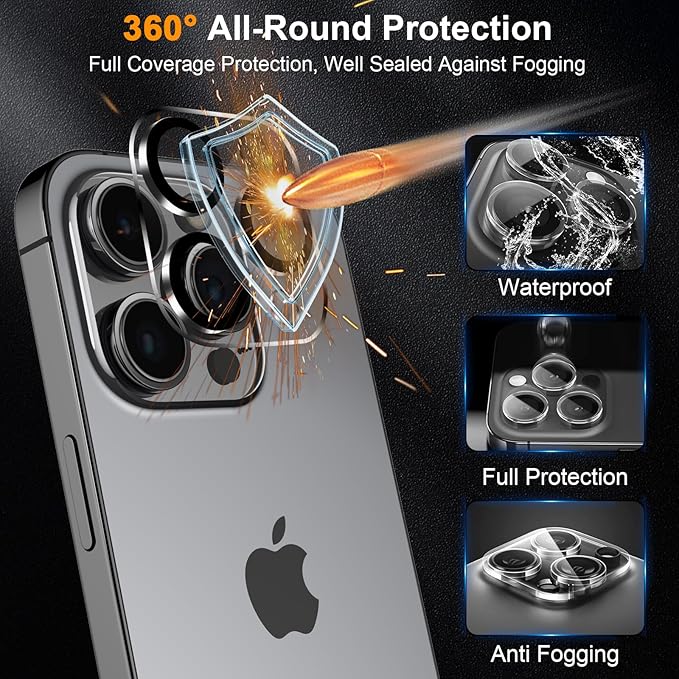 SIBEITU 3 Pack Screen Protector - Image 3