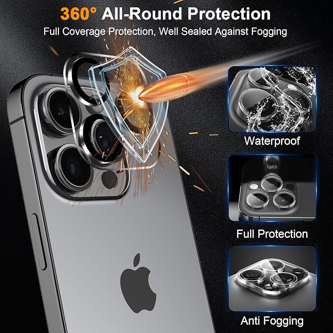 SIBEITU 3 Pack Screen Protector - Image 3