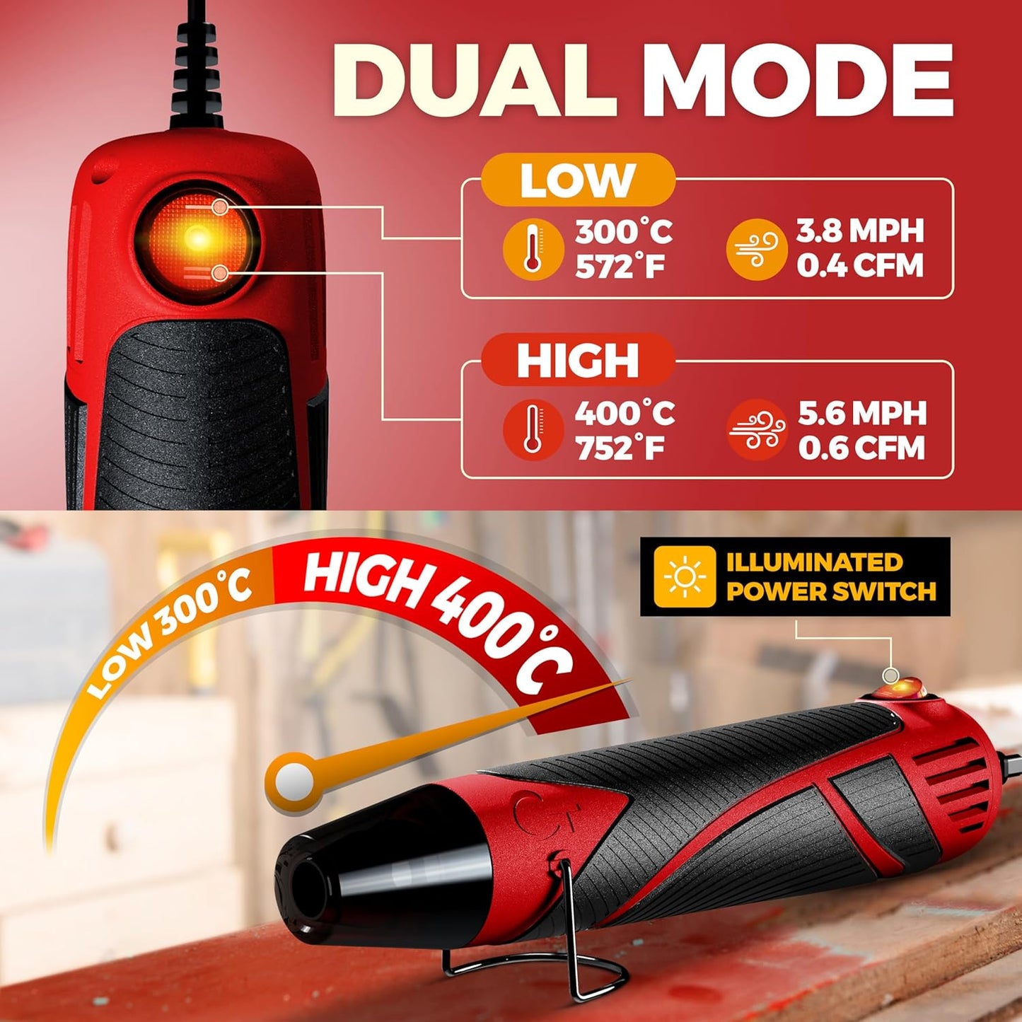 Heat Gun for Crafting, Mini Dual Temp Hot Air Gun Tool for Epoxy Resin, Shrink Wrapping, Vinyl Wrap, Embossing, Electronics, Candle Making, Sublimation, Phone Repair & DIY (Red/Black)