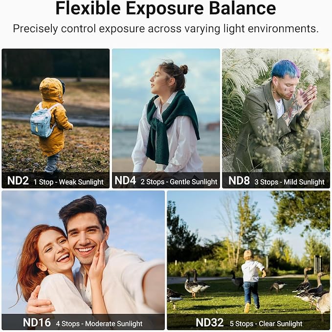 NEEWER Variable ND Filter Compatible - Image 4