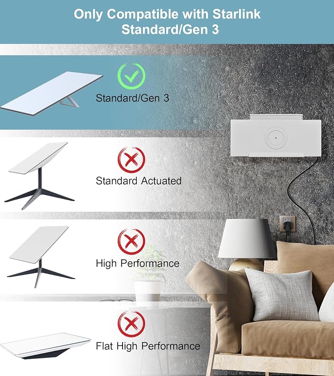 Router and Power Supply Wall Mount Kit - Image 5