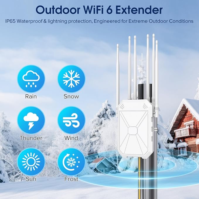 AX3000 WiFi Extender Signal Booster Outdoor WiFi 6 Extender, Wireless Gigabit - Image 2