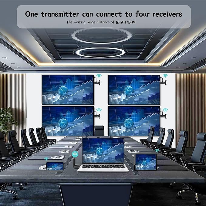 Wireless HDMI 4 Receivers and Transmitter, No Hot, Extender Plug and Play - Image 2