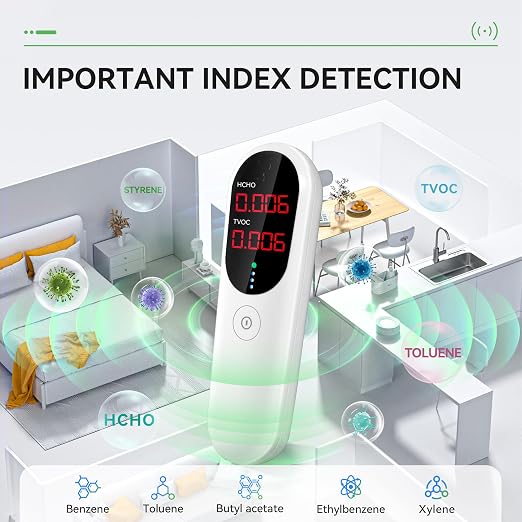 Air Quality Monitor, Indoor Formaldehyde Detector, TVOC Tester - Image 2