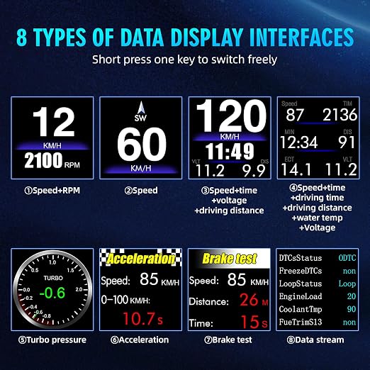 OBD2 Digital Speedometer Heads Up Display - Image 3