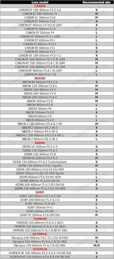 CHASING BIRDS Camouflage Waterproof Rain Covers Raincoat - Image 5