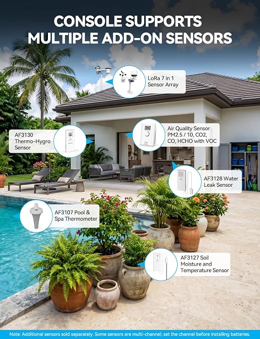 4900FT WiFi Smart Weather Stations Wireless Indoor Outdoor, LoRa Based Wireless - Image 8