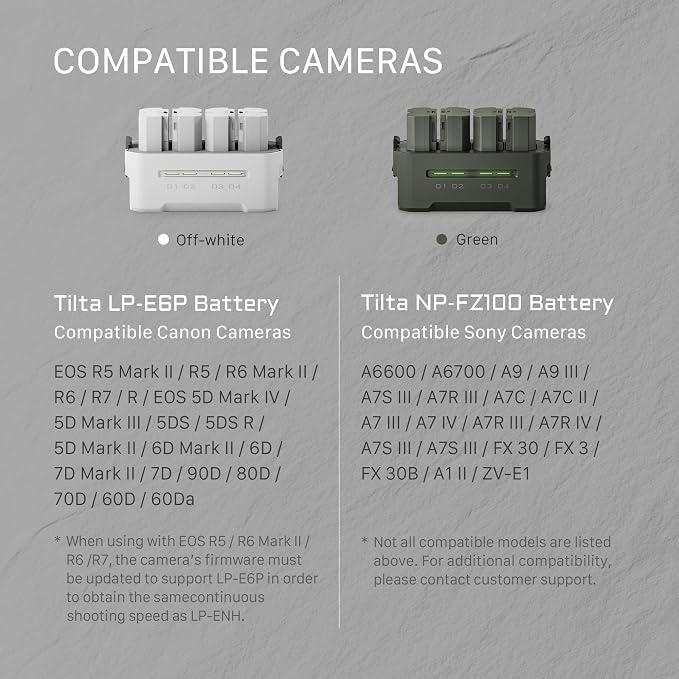 Tilta NP-FZ100 Portable Charging Station | Works - Image 7