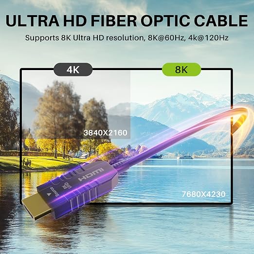 Certified 8K Fiber Optic HDMI 2.1 Cable 50 FT, Real HDMI® Cable, Ultra HD - Image 3