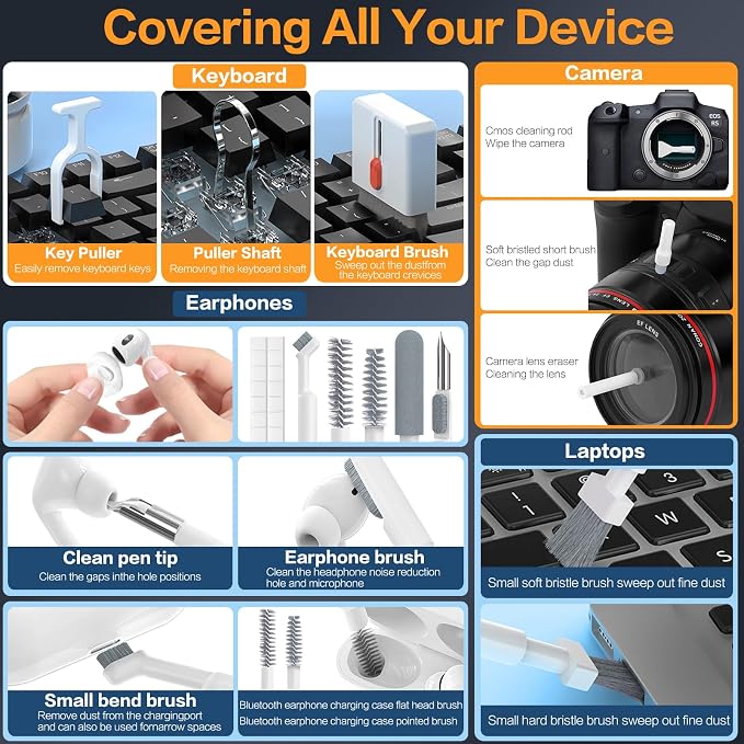 34-in-1 Phone Cleaning Kit, sunoyar Electronics Cleaning Kit - Image 8