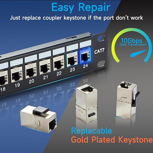 24 Port RJ45 Patch Panel Cat7 STP Feed Through, Coupler Network Panel 19 Inch - Image 4