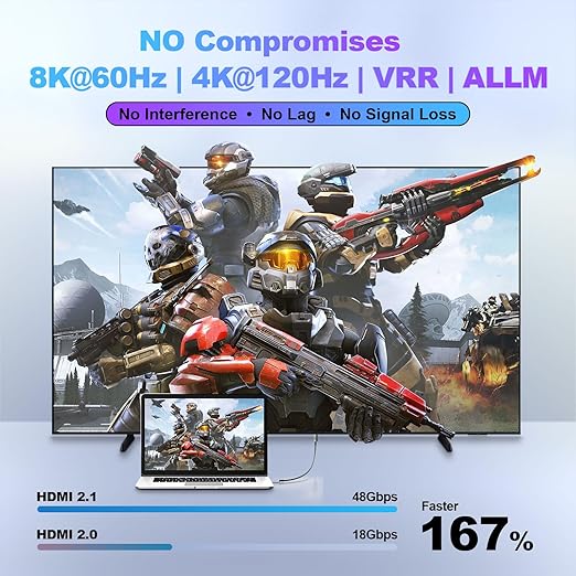 8K Fiber Optic HDMI Cable 50 ft, 48Gbps Long HDMI 2.1 Cable 8K@60Hz/4K@120Hz - Image 6
