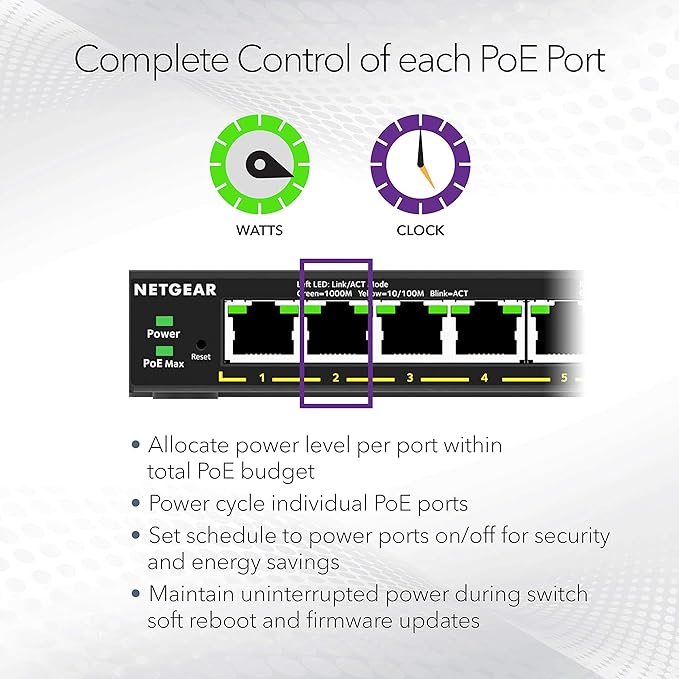 NETGEAR 16-Port PoE Gigabit Ethernet Easy Smart Essentials Switch - Image 4
