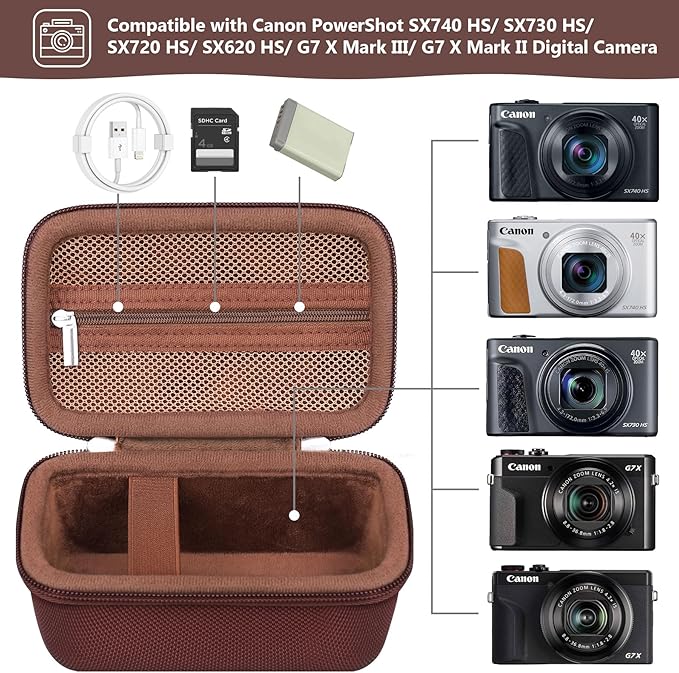 Hard Carrying Case for Canon PowerShot SX740 HS/ SX730 HS/ SX720 HS/ SX620 HS/ - Image 2