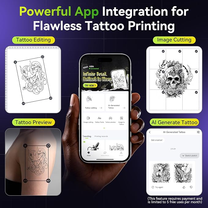 Itari Tattoo Printer Kit with 100 Pcs Transfer Paper, Thermal Tattoo Stencil - Image 5