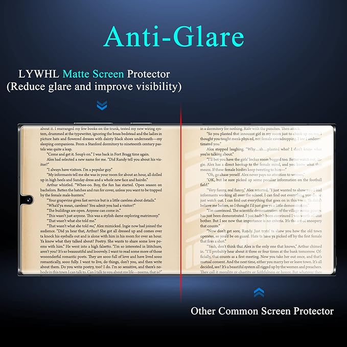 LYWHL Anti-Spy Anti-Glare Full Adhesive Flexible Film + Camera Lens Glass - Image 4