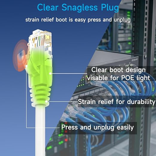 Cat6 Ethernet Patch Cable 1 ft, Cat6 Patch Cable - Image 4