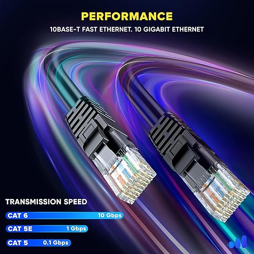 Maximm Cat 6 Ethernet Cable 10 ft - Image 4
