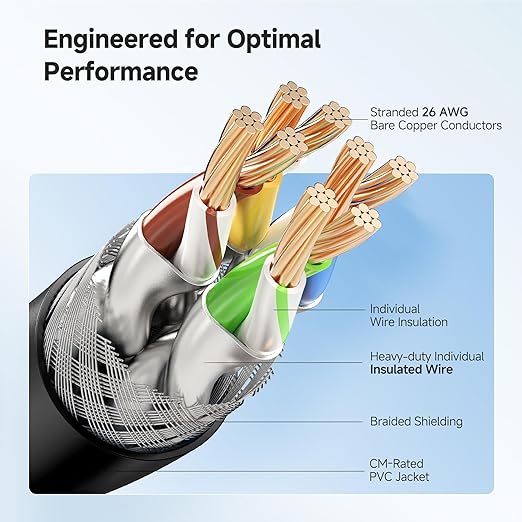 Cable Matters 40Gbps Long Shielded Cat 8 Ethernet Cable - 50ft - Image 4