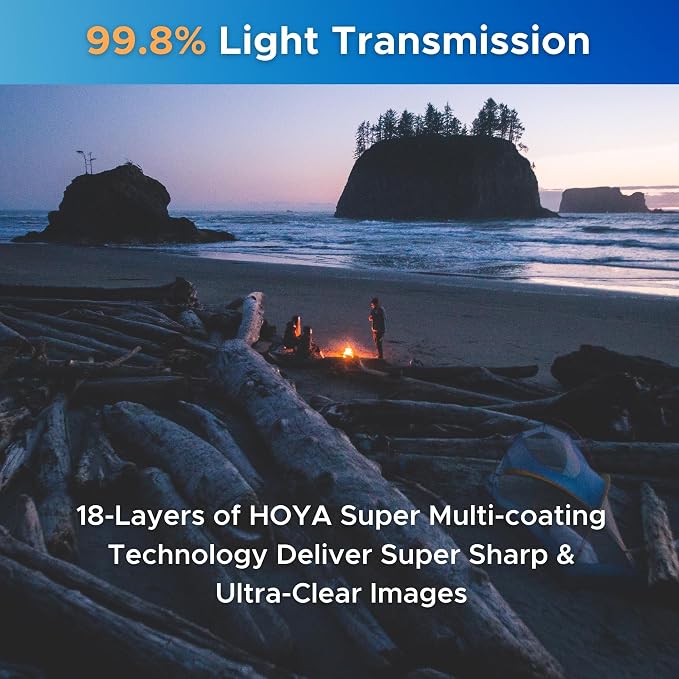 Hoya EVO Antistatic 46mm UV Filter — Camera Filters - Image 5