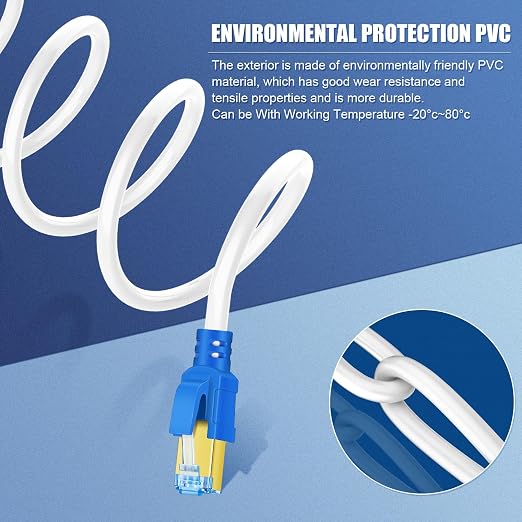 AOPOCKAN TECH Cat 8 Ethernet Cable 40 ft, High Speed Shielded 40Gbps 2000Mhz - Image 6