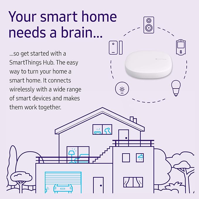 SmartThings Hub 3rd Generation Smart Home Automation Hub Home Monitoring Smart - Image 3