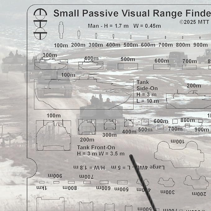 RangeFinder Variation Master - Image 2