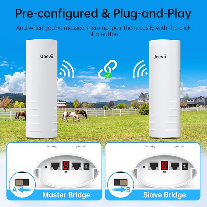 Wireless Bridge Outdoor with 2 Bracket: UeeVii CPE452 Point to Point 5.8G Long - Image 3