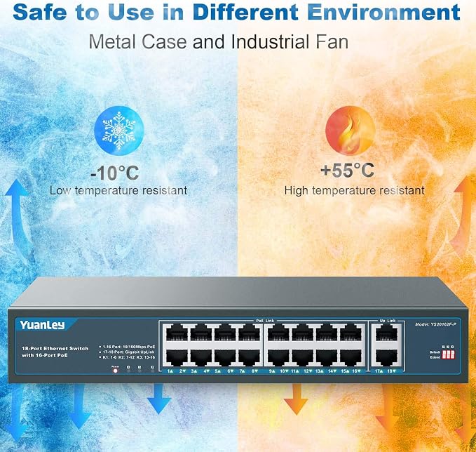 YuanLey 16 Port PoE Switch - Image 7