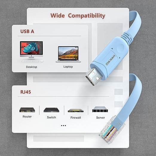 USB Console Cable, USB to RJ45 Console Cable - Image 5