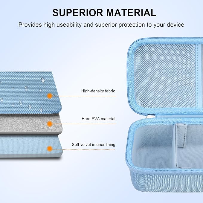 Elonbo Carrying Case for iHealth Track Smart Upper Arm Blood Pressure Monitor - Image 5