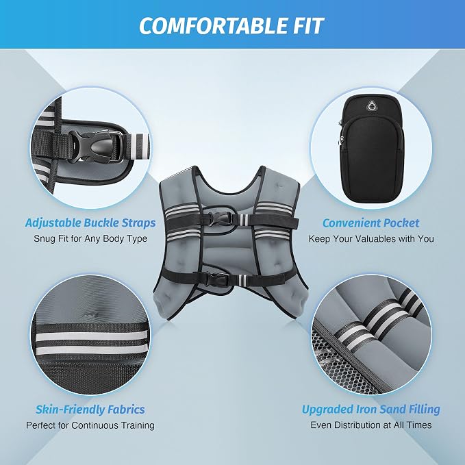 ZELUS Weighted Vest, 6lb/8lb/12lb/16lb/20lb/25lb/30lb Weight Vest - Image 2