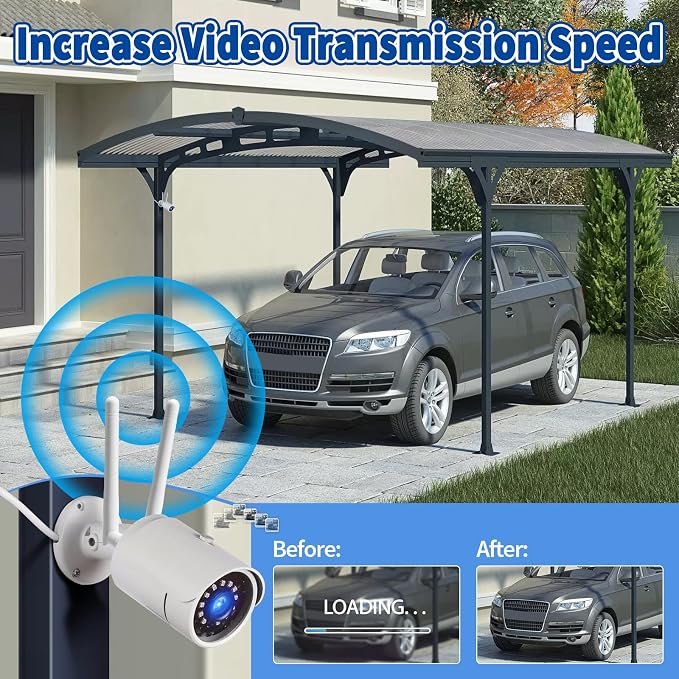 Bingfu External WiFi Antenna RP-SMA 2.4GHz 5GHz 5.8GHz 3dBi Dual Band Wireless - Image 3