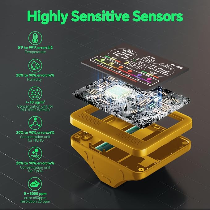 16-in-1 Indoor Air Quality Monitor - Image 5