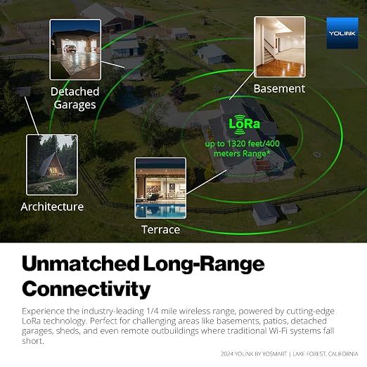 Wall Switch, YoLink 1/4 Mile Super Long Range Smart Light Switch Single Pole - Image 2