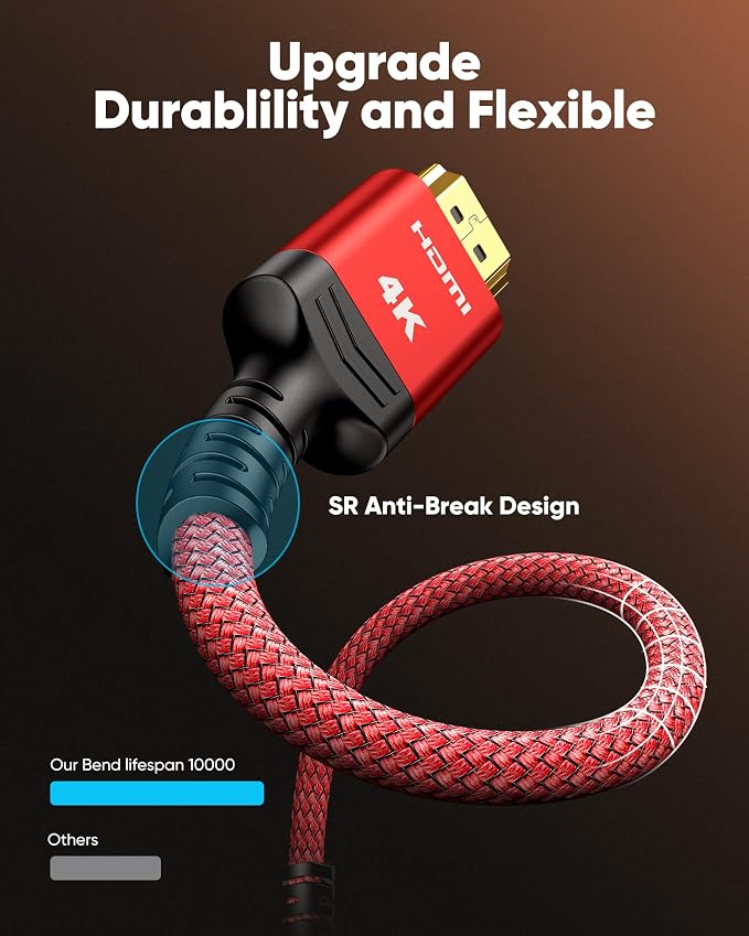 Highwings 4K HDMI 2.0 Cable 3.3FT/1m - Image 3