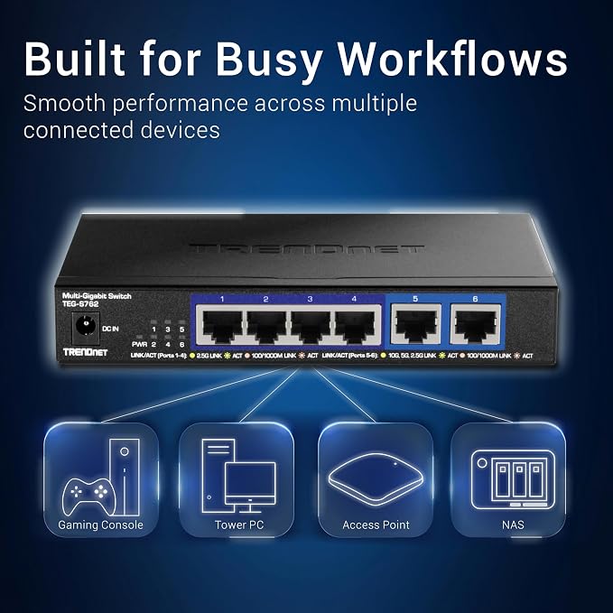 TRENDnet 6-Port 10G Switch, 4 x 2.5G RJ-45 Base-T Ports, 2 x 10G RJ-45 Ports - Image 6