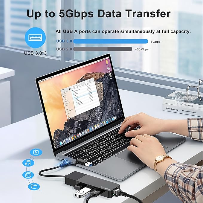 ALL-LUCKY USB to Ethernet Adapter, 4 in 1 USB C to Ethernet Adapter Hub - Image 3