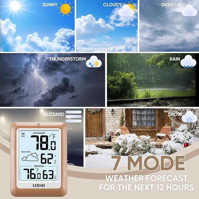 Indoor Outdoor Thermometer Wireless Weather Station, Internal External - Image 6