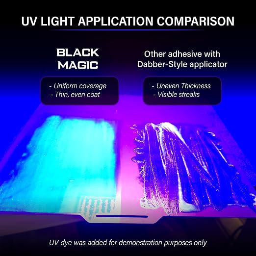 Black Magic 3D Printer Build Plate Adhesive Kit - Image 4