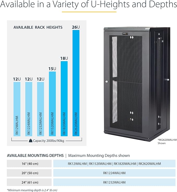 StarTech 4-Post 15U Wall Mount Network Cabinet w/ 1U Shelf, Ships Fully - Image 4