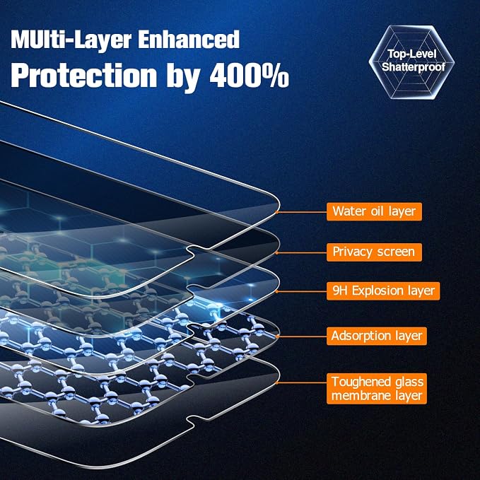 Galaxy S21 Plus Privacy Screen Protector Tempered Glass, 9H Hardness 2D Curved - Image 5